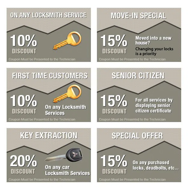 Brooklyn Affordable Locksmith, Brooklyn, NY 718-663-2468 - coupons-n-72